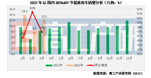 1667270880730717.png 22.1.png